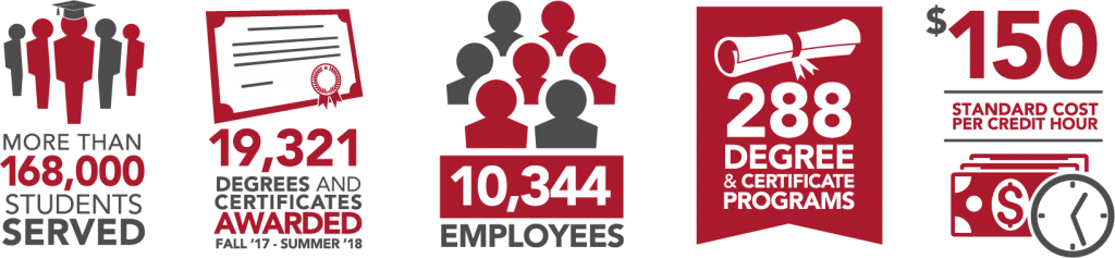 Bythenumbers-1