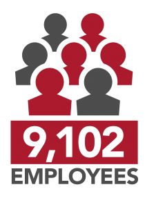 Employees