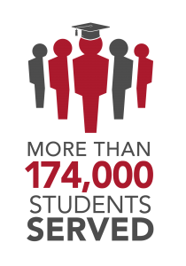 StudentsServed