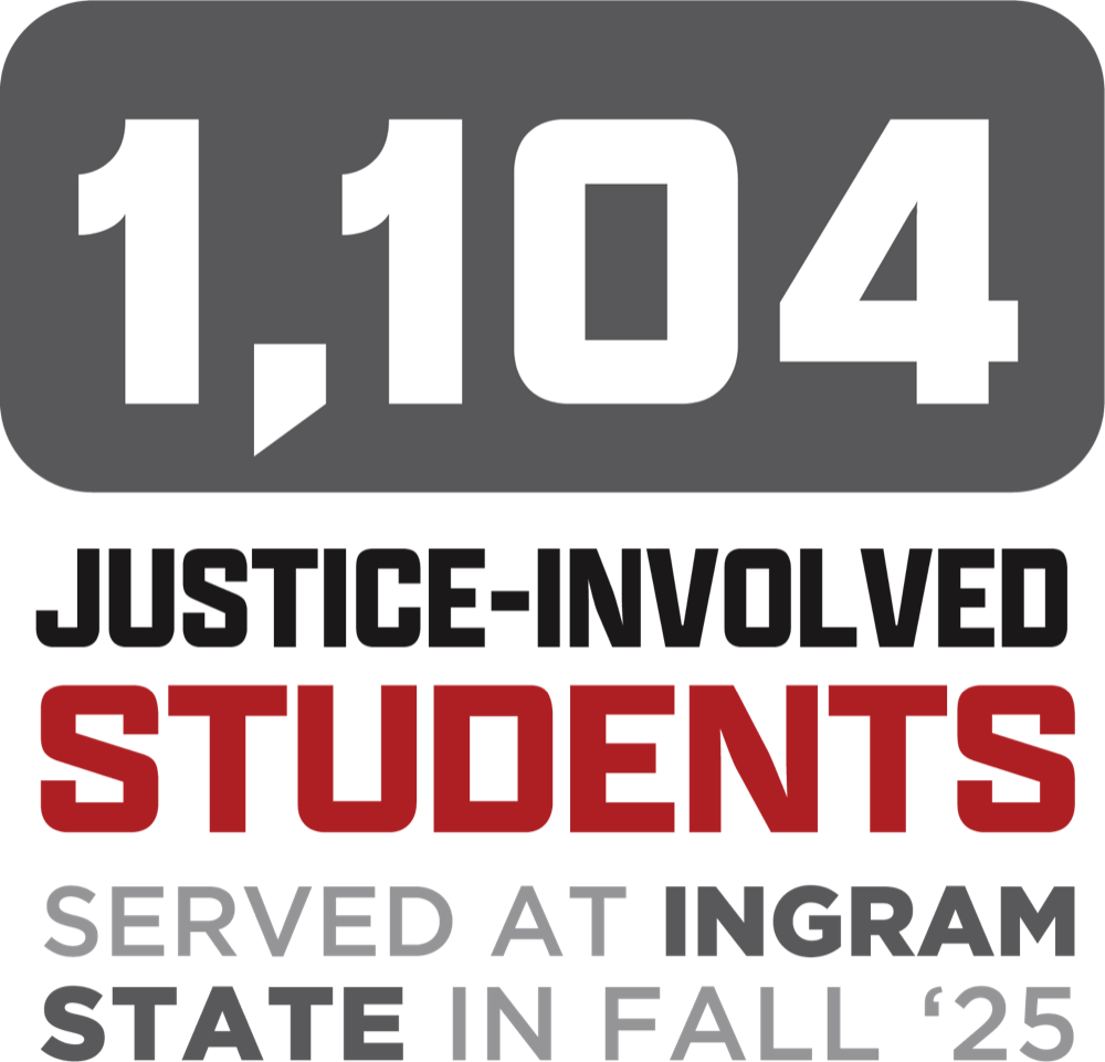 1104 justice-involved students served at Ingram State in fall of 2025